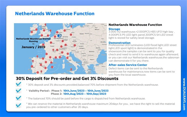 DUALRAYS 2023 Mid - Year Promotion_05